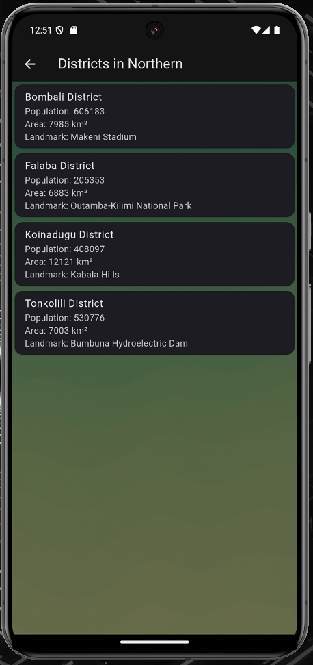Mb_screen_provinces_norther_district